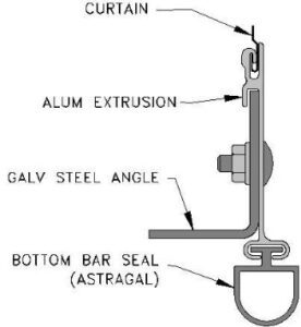 Mini Warehouse Garage Door Weather Seal for Wayne Dalton, and Others - Image 3