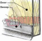 Passage Door Sweep Weather seal Kit 3'