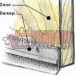 Passage Door Sweep Weather seal Kit 3'